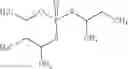 Fig. 41 - Active compound combinations having insecticidal and acaricidal properties