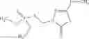 Fig. 43 - Active compound combinations having insecticidal and acaricidal properties