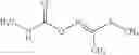 Fig. 50 - Active compound combinations having insecticidal and acaricidal properties