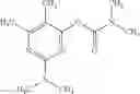 Fig. 52 - Active compound combinations having insecticidal and acaricidal properties