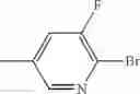 Fig. 64 - Active compound combinations having insecticidal and acaricidal properties