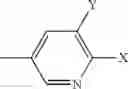 Fig. 71 - Active compound combinations having insecticidal and acaricidal properties