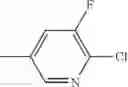 Fig. 72 - Active compound combinations having insecticidal and acaricidal properties