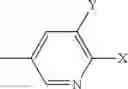Fig. 80 - Active compound combinations having insecticidal and acaricidal properties