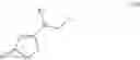 Fig. 88 - Active compound combinations having insecticidal and acaricidal properties