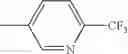 Fig. 94 - Active compound combinations having insecticidal and acaricidal properties