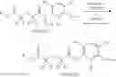 Fig. 07 - Herbicidally active cyclic diones and derivatives thereof, processes for their preparation, compositions, and method of controlling weeds