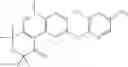 Fig. 101 - Herbicidally active cyclic diones and derivatives thereof, processes for their preparation, compositions, and method of controlling weeds