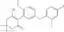 Fig. 103 - Herbicidally active cyclic diones and derivatives thereof, processes for their preparation, compositions, and method of controlling weeds