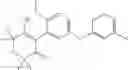 Fig. 114 - Herbicidally active cyclic diones and derivatives thereof, processes for their preparation, compositions, and method of controlling weeds