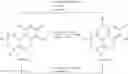 Fig. 16 - Herbicidally active cyclic diones and derivatives thereof, processes for their preparation, compositions, and method of controlling weeds