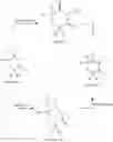 Fig. 20 - Herbicidally active cyclic diones and derivatives thereof, processes for their preparation, compositions, and method of controlling weeds