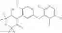 Fig. 248 - Herbicidally active cyclic diones and derivatives thereof, processes for their preparation, compositions, and method of controlling weeds