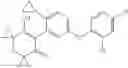 Fig. 318 - Herbicidally active cyclic diones and derivatives thereof, processes for their preparation, compositions, and method of controlling weeds