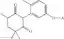 Fig. 455 - Herbicidally active cyclic diones and derivatives thereof, processes for their preparation, compositions, and method of controlling weeds
