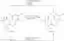 Fig. 16 - Herbicidally active cyclic diones and derivatives thereof, processes for their preparation, compositions, and methods of controlling weeds