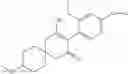 Fig. 65 - Herbicidally active cyclic diones and derivatives thereof, processes for their preparation, compositions, and methods of controlling weeds