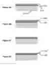 Fig. 07 - DNA sequencing and amplification systems using nanoscale field effect sensor arrays