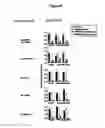 Fig. 09 - RADIATION THERAPY BIOMARKERS