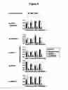 Fig. 11 - RADIATION THERAPY BIOMARKERS
