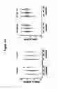 Fig. 13 - RADIATION THERAPY BIOMARKERS