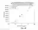 Fig. 06 - METHODS AND SYSTEMS TO DIAGNOSE A CONDITION IN AN INDIVIDUAL