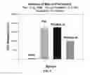Fig. 11 - METHODS AND SYSTEMS TO DIAGNOSE A CONDITION IN AN INDIVIDUAL