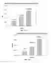Fig. 15 - METHODS AND SYSTEMS TO DIAGNOSE A CONDITION IN AN INDIVIDUAL