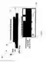 Fig. 03 - Devices and methods for batch processing magnetic bead assays