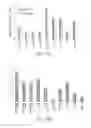 Fig. 12 - Multiplexed olfactory receptor-based microsurface plasmon polariton detector