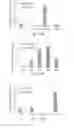 Fig. 13 - Multiplexed olfactory receptor-based microsurface plasmon polariton detector