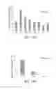 Fig. 14 - Multiplexed olfactory receptor-based microsurface plasmon polariton detector