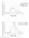 Fig. 17 - Multiplexed olfactory receptor-based microsurface plasmon polariton detector