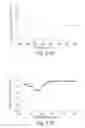 Fig. 28 - Multiplexed olfactory receptor-based microsurface plasmon polariton detector