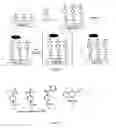 Fig. 22 - SMALL MOLECULE PRINTING