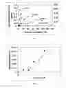Fig. 04 - Methods and Devices for Active Bioassay