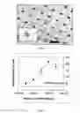Fig. 11 - Methods and Devices for Active Bioassay