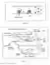 Fig. 14 - Methods and Devices for Active Bioassay