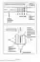Fig. 16 - Methods and Devices for Active Bioassay