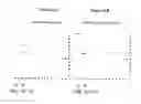 Fig. 25 - Method for detecting transcription factor-protein interactions