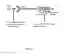 Fig. 02 - METHOD FOR PROFILING DRUG COMPOUNDS USING  PROTEIN KINASE INHIBITORS
