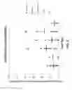 Fig. 03 - BLOOD TEST FOR THE DETECTION OF CANCER