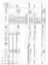 Fig. 06 - MULTIPLE GENETIC DISEASE DIAGNOSTIC PANELS BY ONE SINGLE TEST USING MICROARRAY TECHNOLOGY