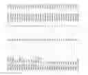 Fig. 100 - MULTIPLE GENETIC DISEASE DIAGNOSTIC PANELS BY ONE SINGLE TEST USING MICROARRAY TECHNOLOGY
