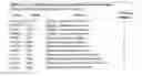 Fig. 30 - MULTIPLE GENETIC DISEASE DIAGNOSTIC PANELS BY ONE SINGLE TEST USING MICROARRAY TECHNOLOGY