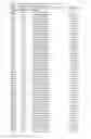Fig. 31 - MULTIPLE GENETIC DISEASE DIAGNOSTIC PANELS BY ONE SINGLE TEST USING MICROARRAY TECHNOLOGY
