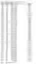 Fig. 34 - MULTIPLE GENETIC DISEASE DIAGNOSTIC PANELS BY ONE SINGLE TEST USING MICROARRAY TECHNOLOGY