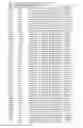 Fig. 41 - MULTIPLE GENETIC DISEASE DIAGNOSTIC PANELS BY ONE SINGLE TEST USING MICROARRAY TECHNOLOGY