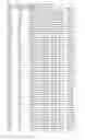 Fig. 42 - MULTIPLE GENETIC DISEASE DIAGNOSTIC PANELS BY ONE SINGLE TEST USING MICROARRAY TECHNOLOGY
