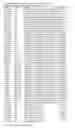 Fig. 44 - MULTIPLE GENETIC DISEASE DIAGNOSTIC PANELS BY ONE SINGLE TEST USING MICROARRAY TECHNOLOGY
